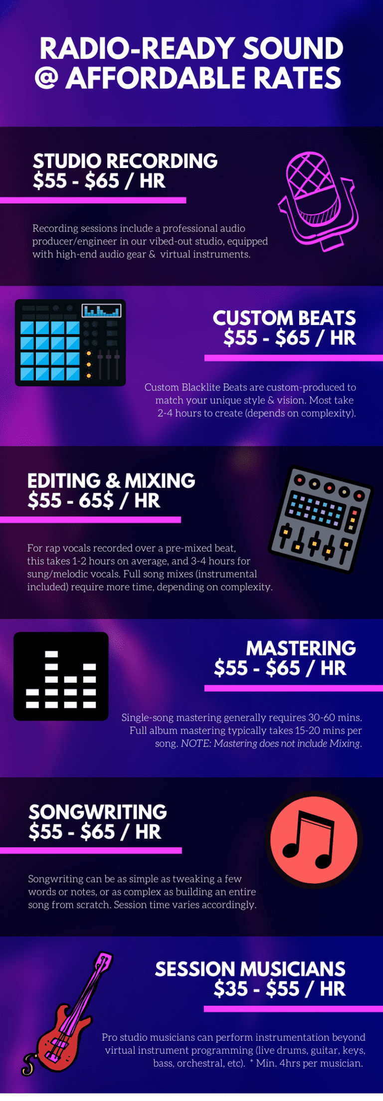 BlackLIte Productions studio & services rates
